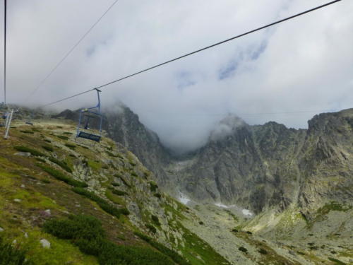 Zima To Tu Tatrzańska 21 Czarna Góra